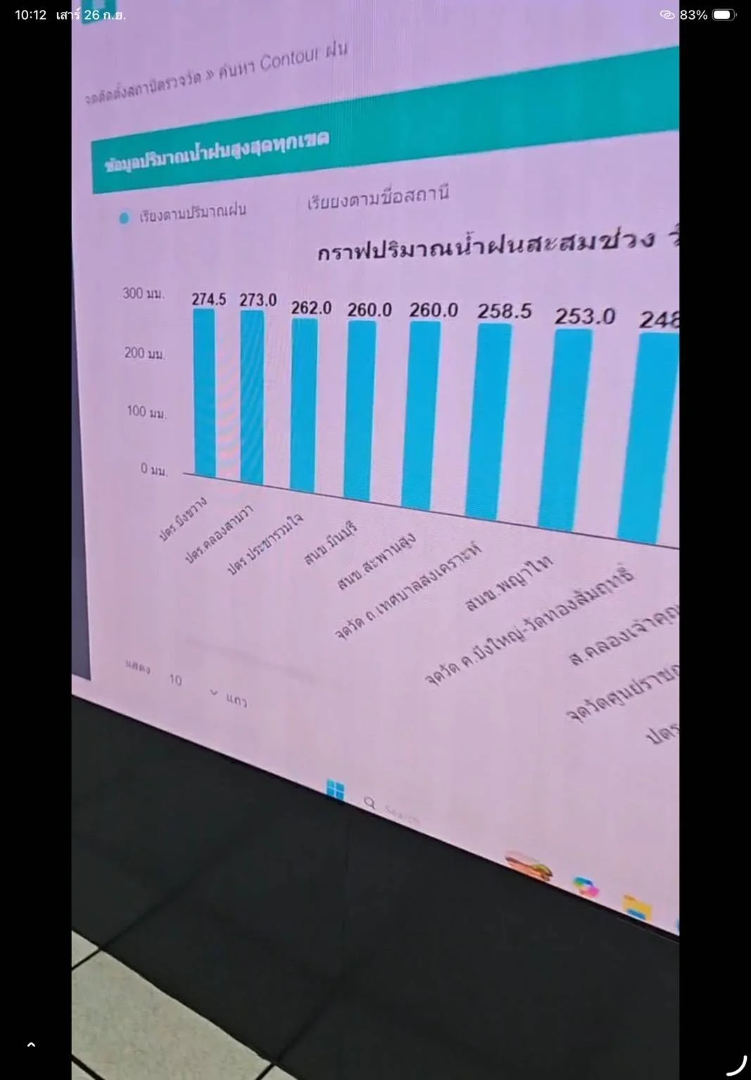 รูปภาพบทความ