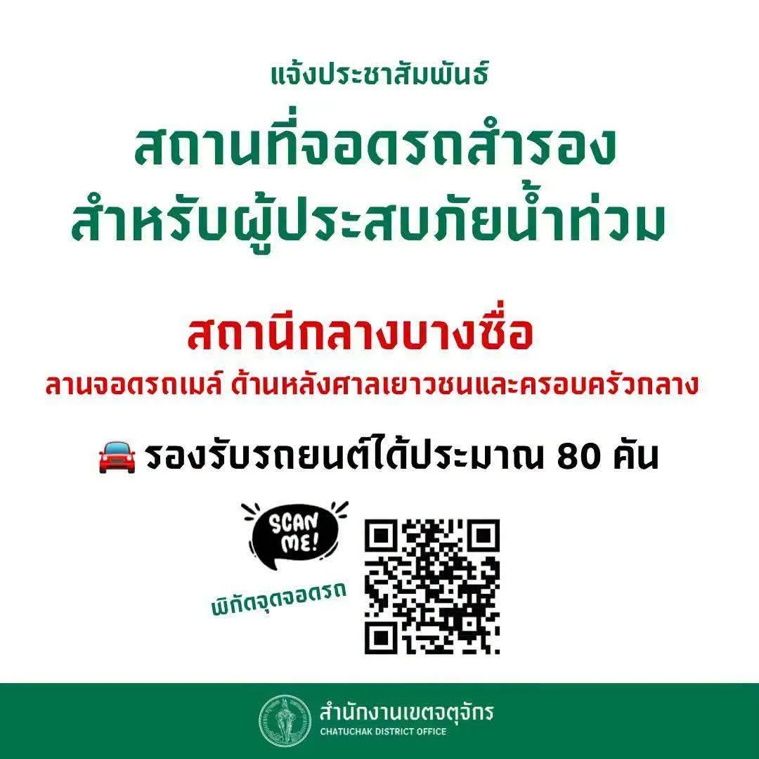 รูปภาพบทความ