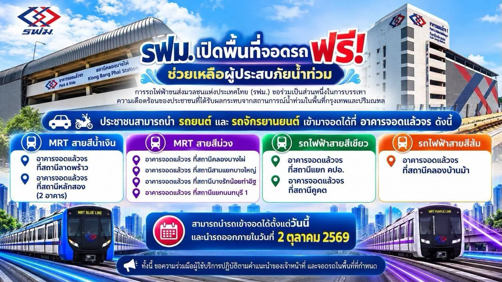 รูปภาพบทความ