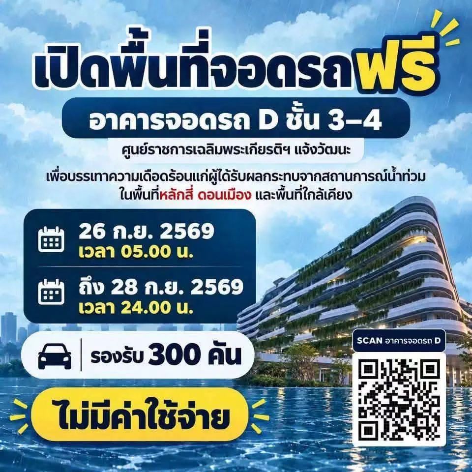 รูปภาพบทความ