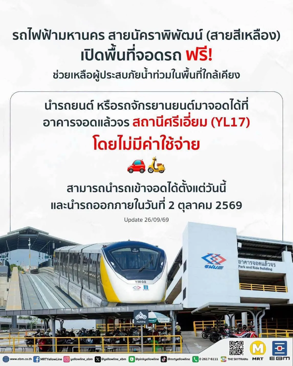 รูปภาพบทความ