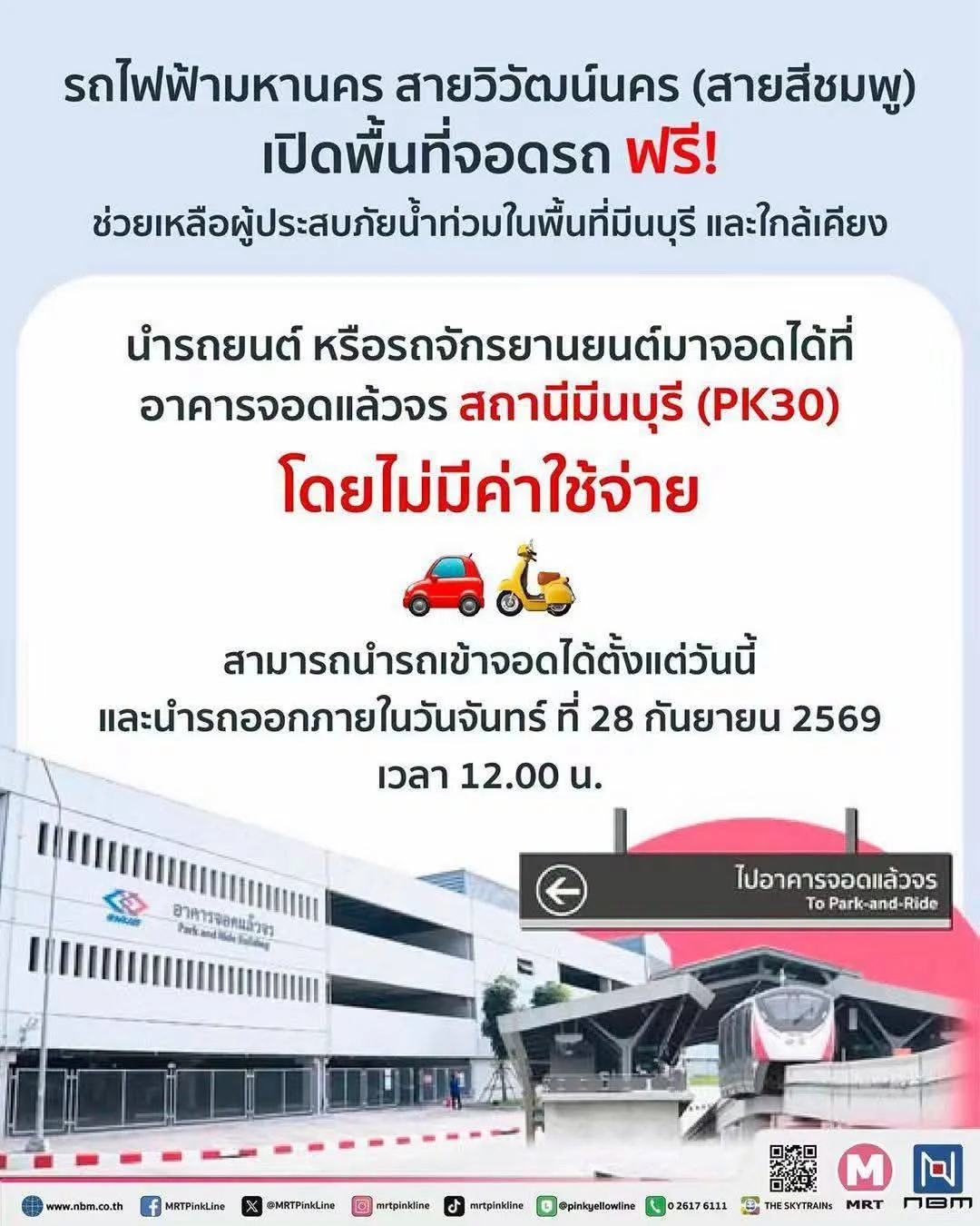 รูปภาพบทความ
