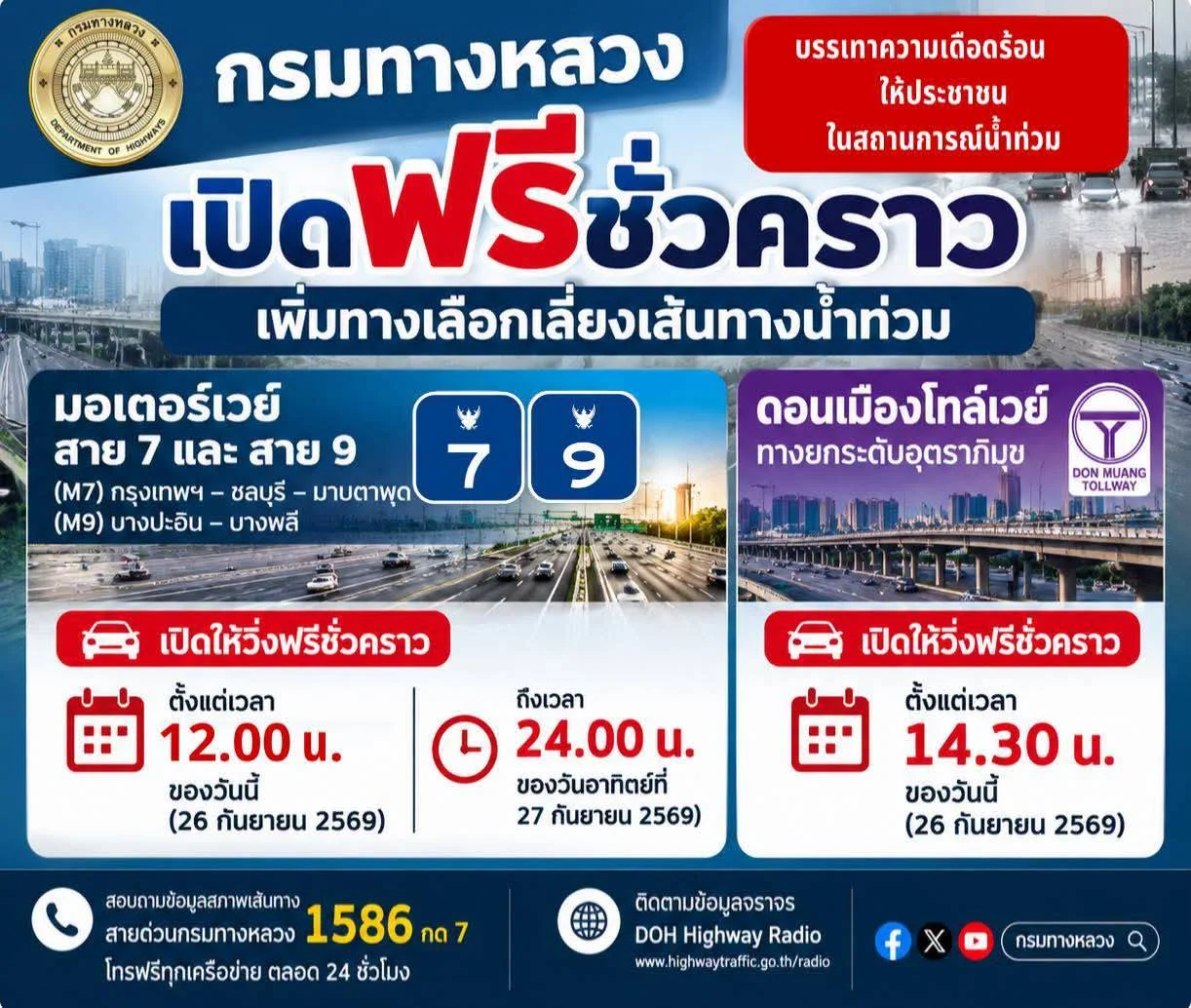 รูปภาพบทความ