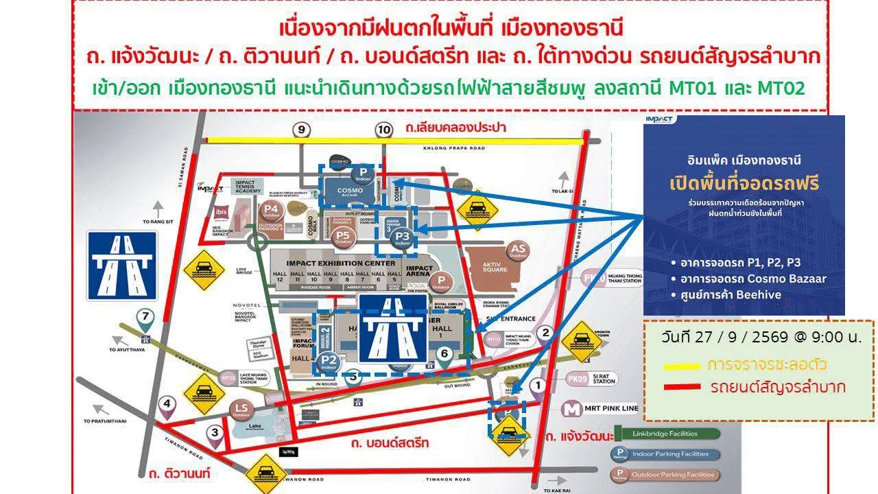รูปภาพบทความ