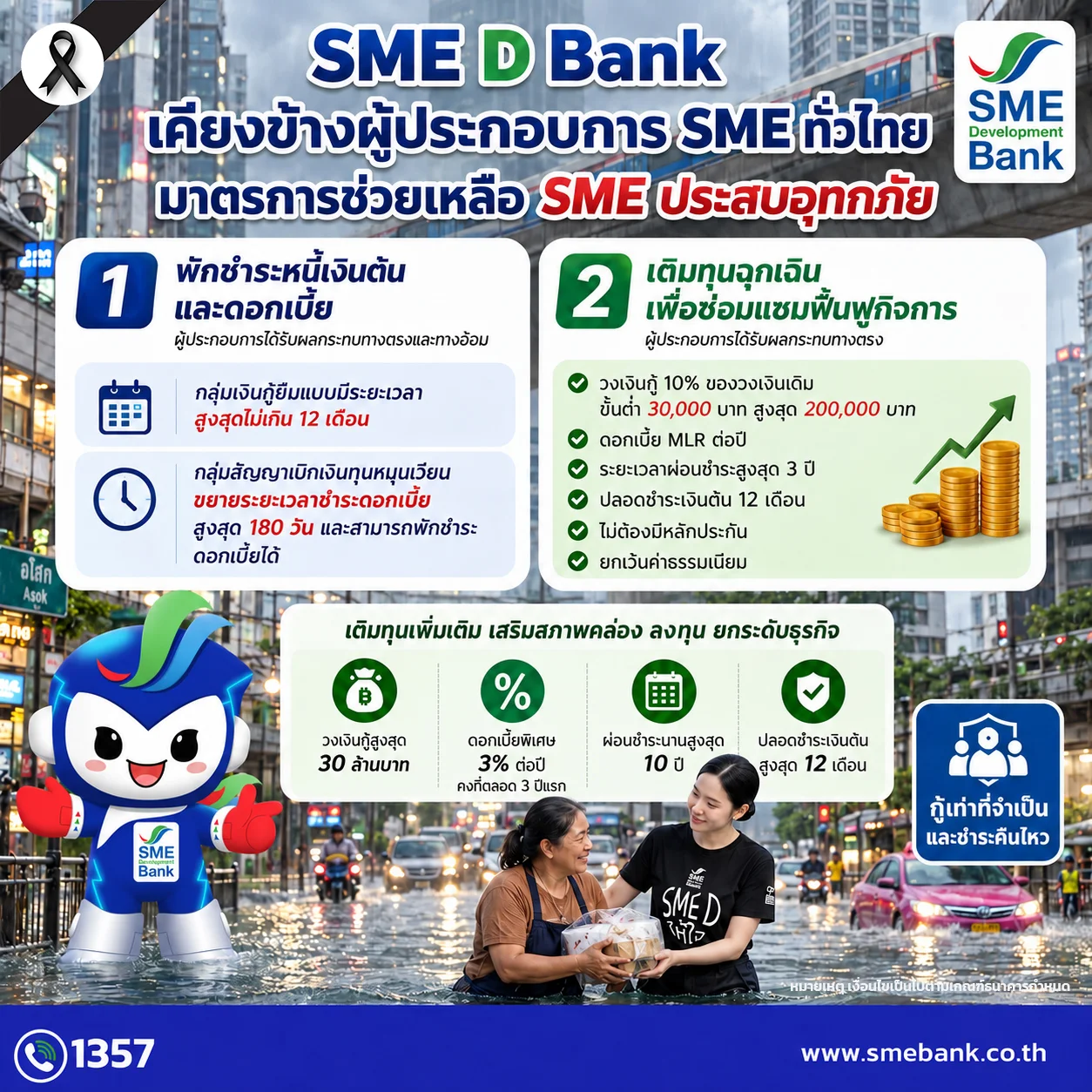 รูปภาพบทความ
