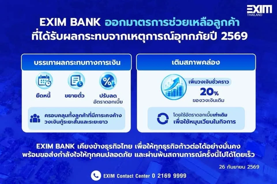 รูปภาพบทความ