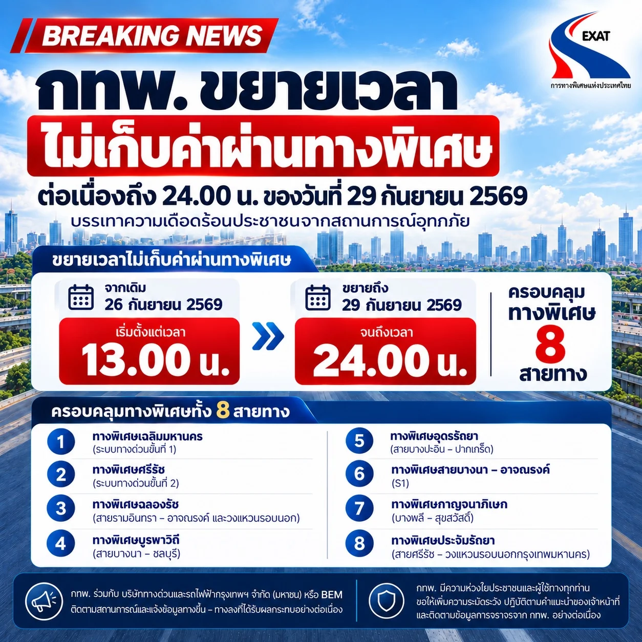 รูปภาพบทความ