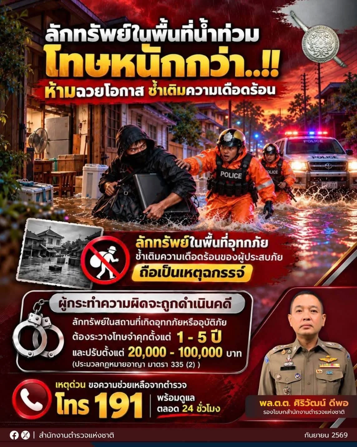 รูปภาพบทความ