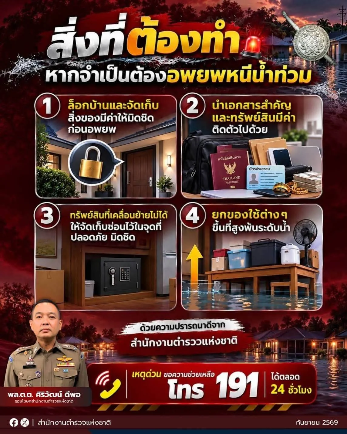 รูปภาพบทความ