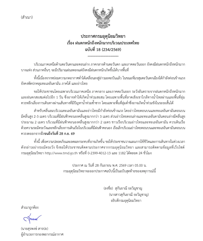 รูปภาพบทความ