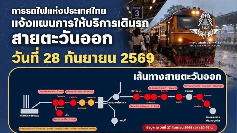 รฟท. ปรับแผนเดินรถสายตะวันออก 8 ขบวน หลังระดับน้ำบางพื้นที่เริ่มคลี่คลาย 