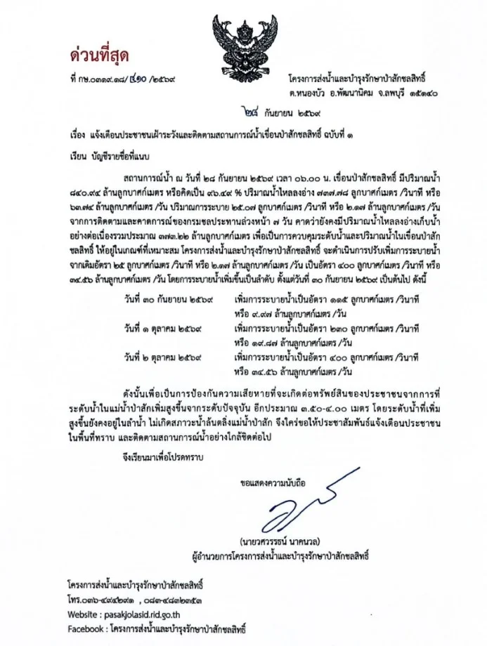 รูปภาพบทความ
