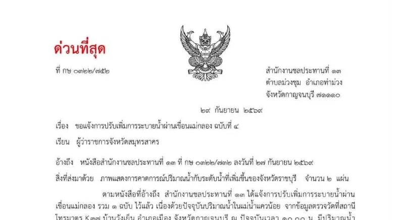 🚨 ด่วนที่สุด! กรมชลเตือนปรับการระบายน้ำแม่กลอง