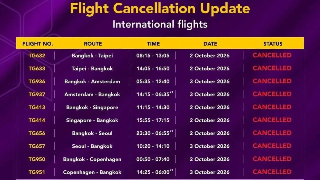 การบินไทย แจ้งยกเลิก-เปลี่ยนแปลงเที่ยวบิน เพิ่มเติม 1 - 3 ต.ค. 69