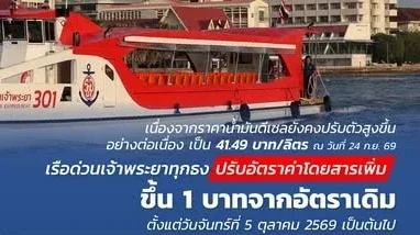 ด่วน! เรือด่วนเจ้าพระยา ประกาศขึ้นราคา 1 บาท เริ่ม 5 ต.ค.
