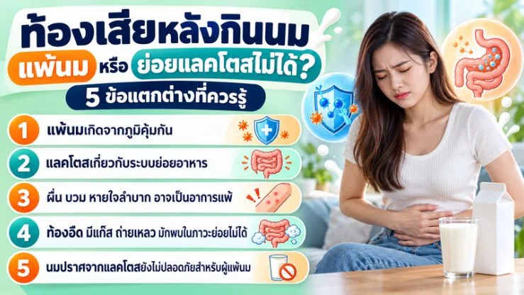 ท้องเสียหลังกินนม” แพ้นมหรือย่อยน้ำตาลแลคโตสไม่ได้? 5 ข้อแตกต่างที่ควรรู้