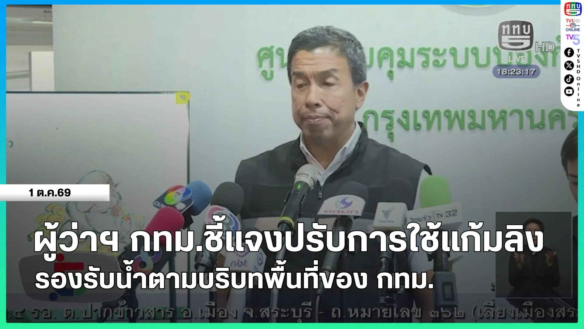 ผู้ว่าฯ กทม.ชี้แจงปรับการใช้แก้มลิงรองรับน้ำตามบริบทพื้นที่ของ กทม.