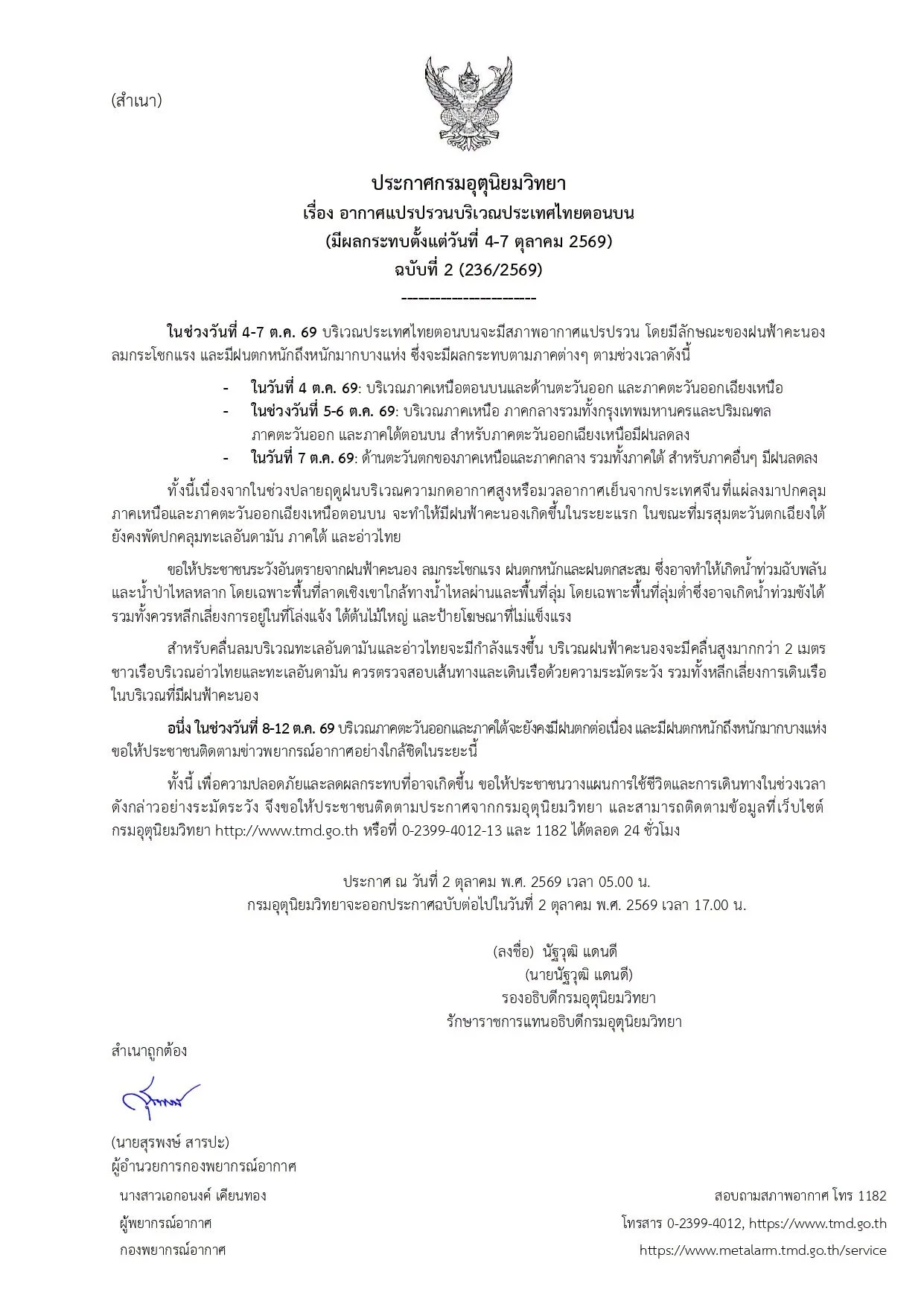 รูปภาพบทความ