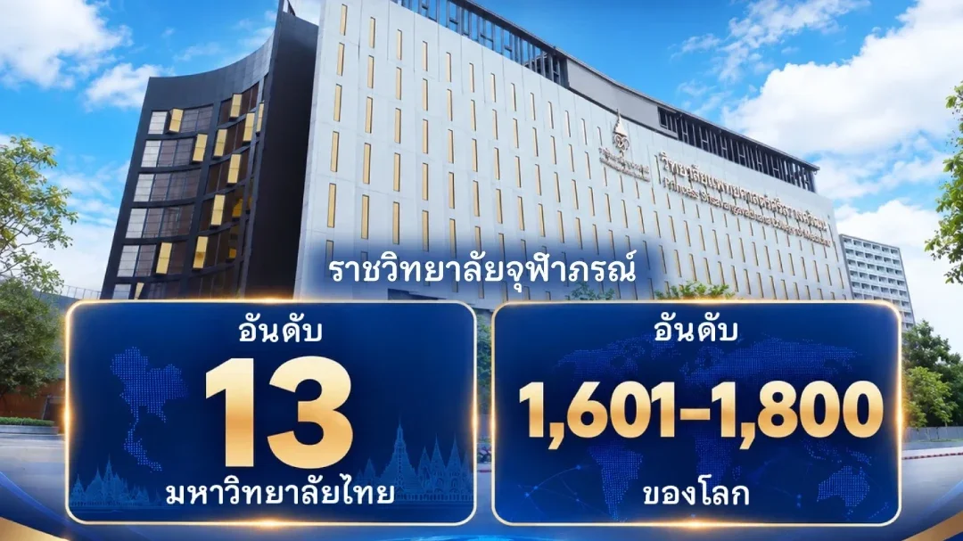 ราชวิทยาลัยจุฬาภรณ์ ติดอันดับ 13 มหาวิทยาลัยไทย