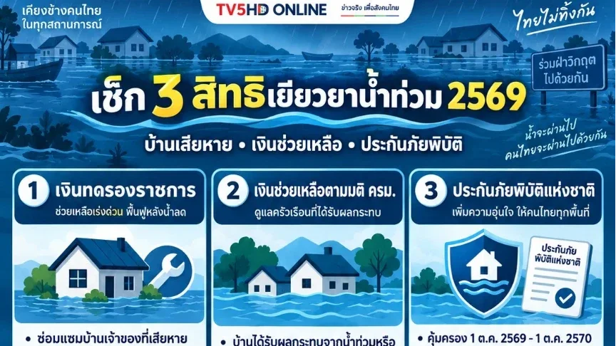 เช็กให้ชัด! น้ำท่วม 69 มีสิทธิช่วยเหลือ 3 ส่วน บ้านเสียหายสูงสุดหลักแสน