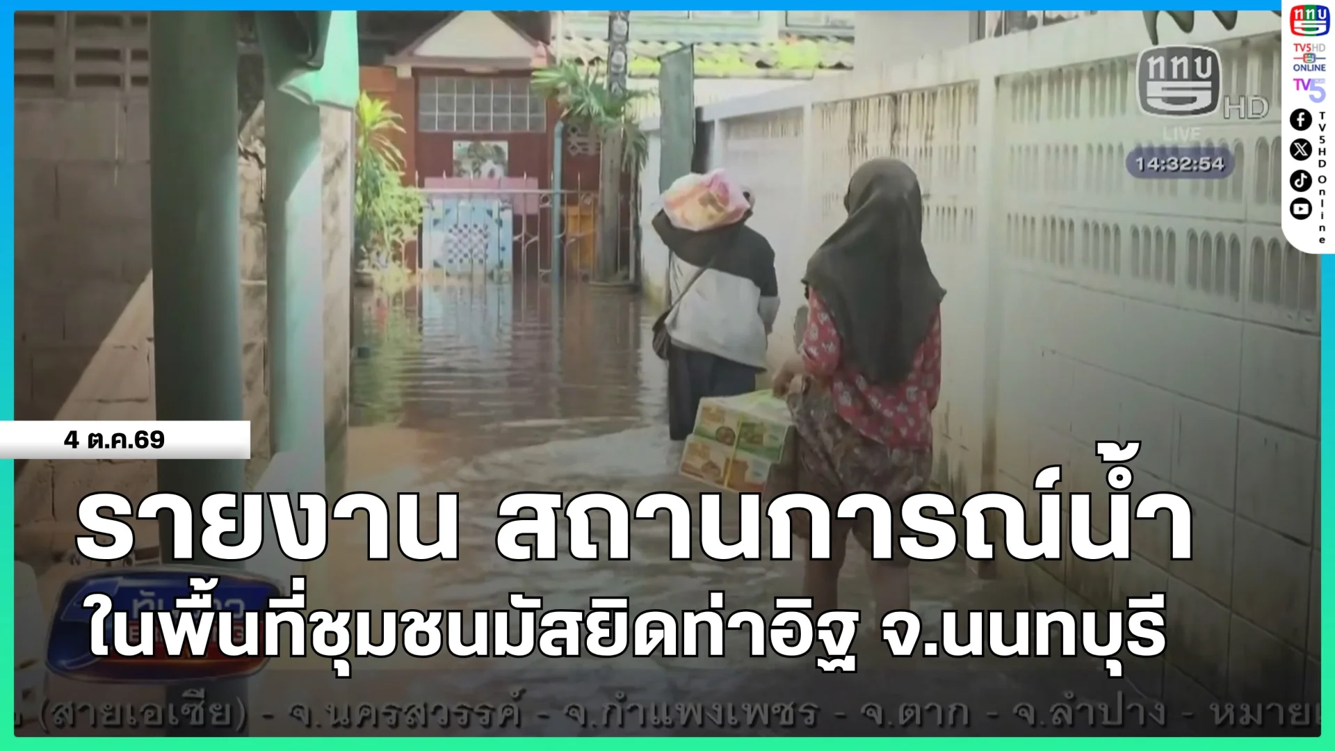 รายงาน สถานการณ์น้ำในพื้นที่ชุมชนมัสยิดท่าอิฐ จ.นนทบุรี