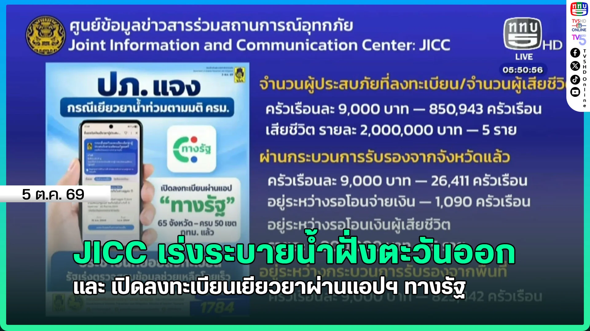 JICC เร่งระบายน้ำฝั่งตะวันออก และเปิดลงทะเบียนเยียวยาผ่านแอปฯ ทางรัฐ