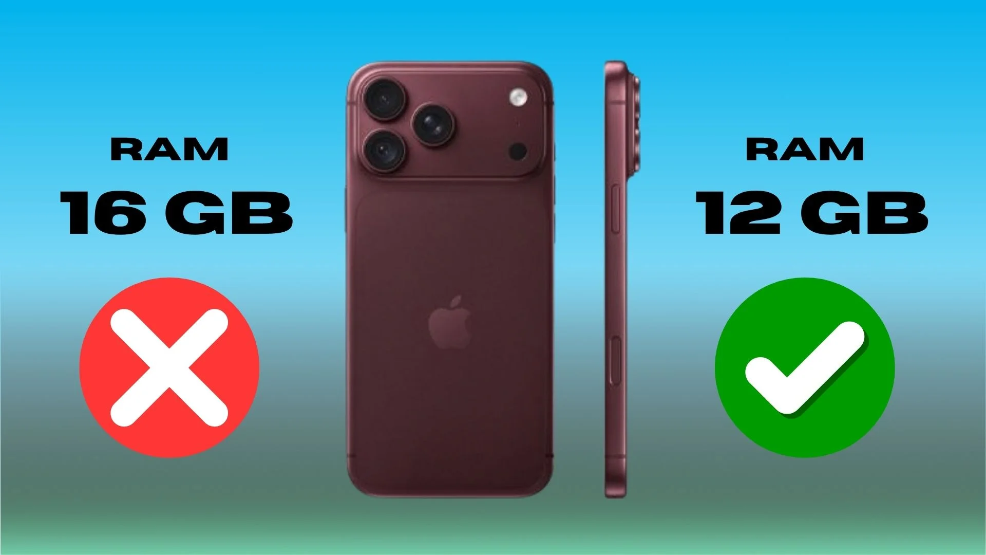 ข้ออ้างแรมแพง! ชำแหละเบื้องลึก ทำไม Apple กั๊ก RAM 12GB ใน iPhone 18 Pro,Pro Max