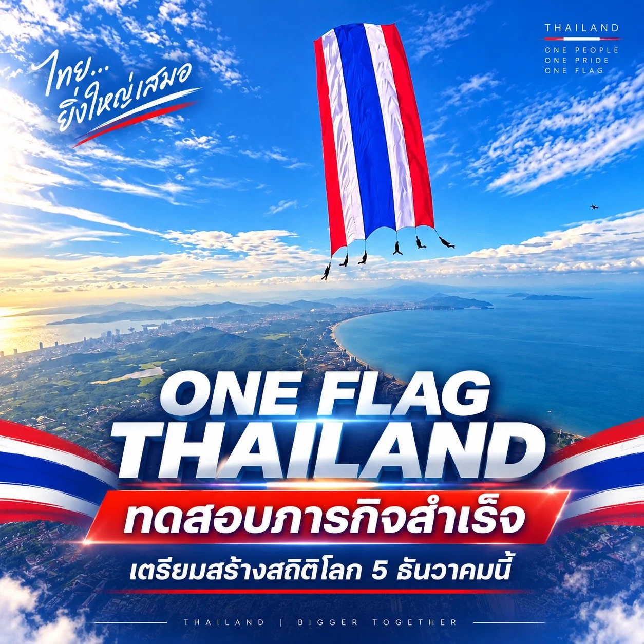 รูปภาพบทความ