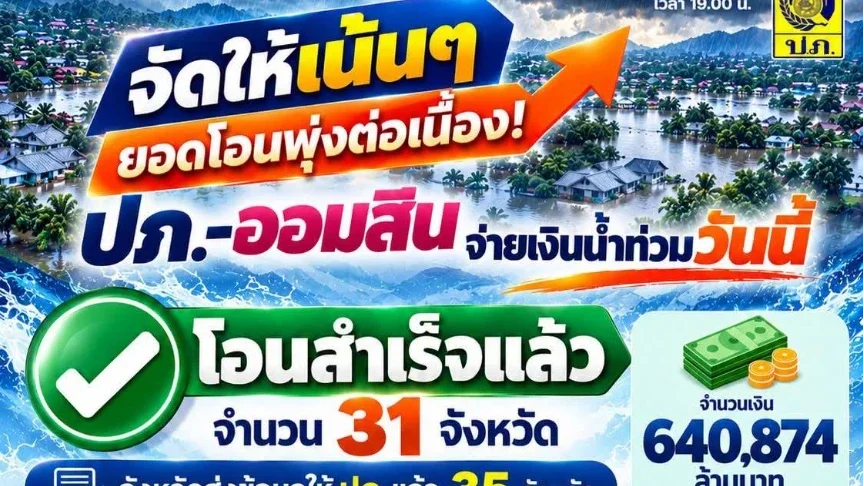 ปภ.–ออมสินโอนเยียวยาน้ำท่วม 75,326 ครัวเรือน รวมกว่า 650 ล้านบาท