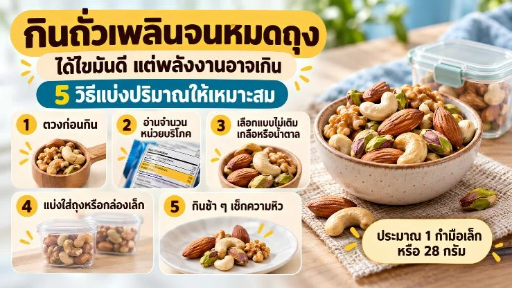 “กินถั่วเพลินจนหมดถุง” ได้ไขมันดีแต่พลังงานเกินหรือไม่? 5 วิธีแบ่งปริมาณให้เหมาะสม
