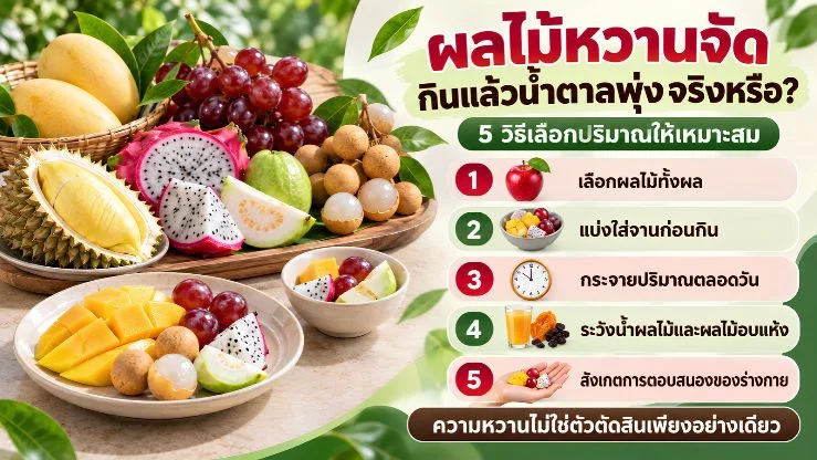 “ผลไม้หวานจัด กินแล้วน้ำตาลพุ่งจริงหรือ?” 5 วิธีเลือกปริมาณให้เหมาะสม