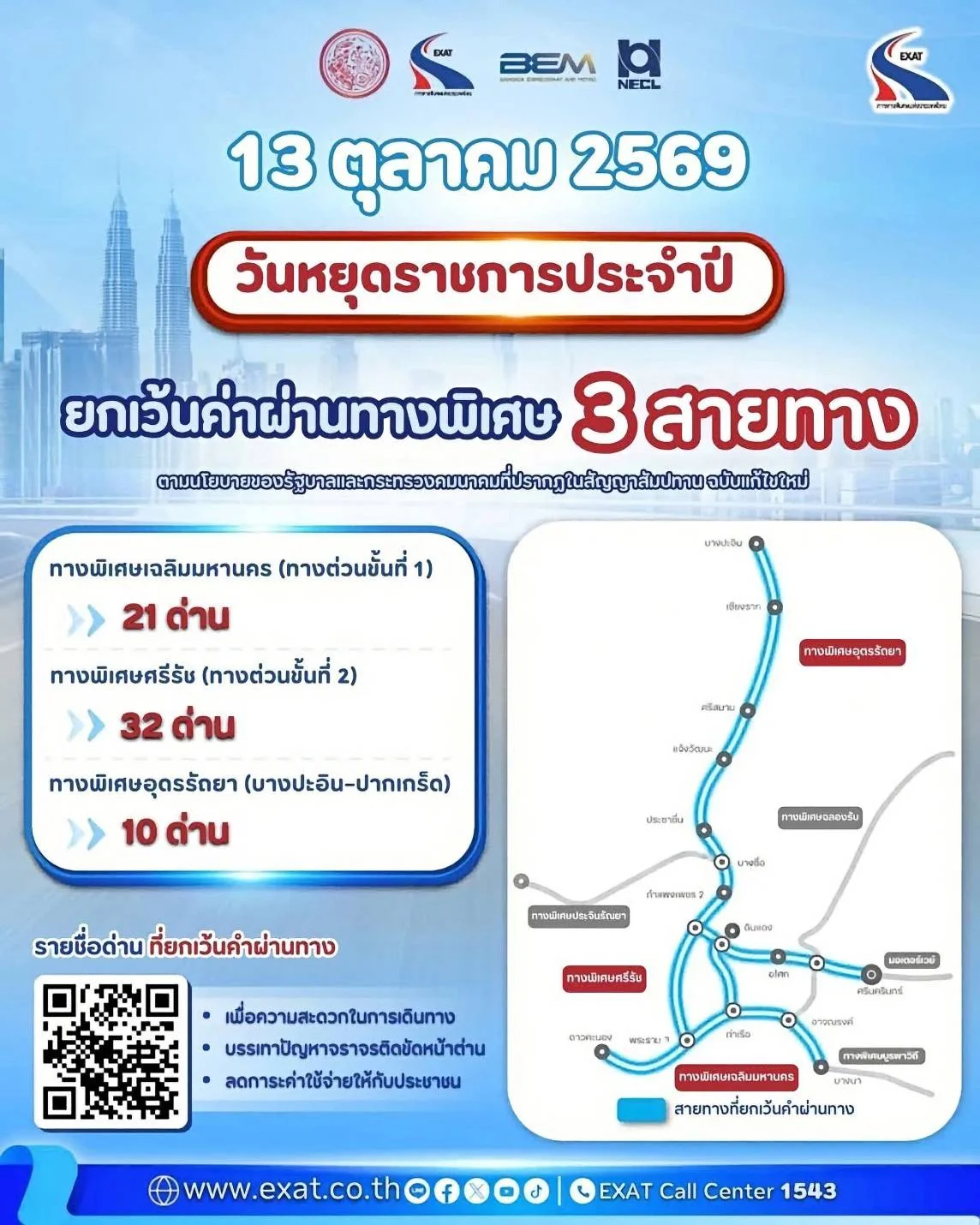 รูปภาพบทความ