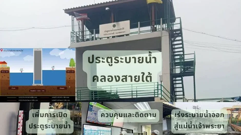 เปิดประตูระบายน้ำคลองสองสายใต้ รับน้ำจากปทุมธานี