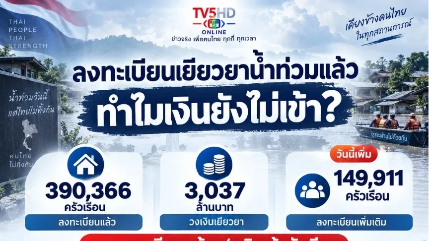 เงินเยียวยาน้ำท่วมโอนแล้วกว่า 3 พันล้าน ทำไมบางคนยังไม่ได้รับเงิน?
