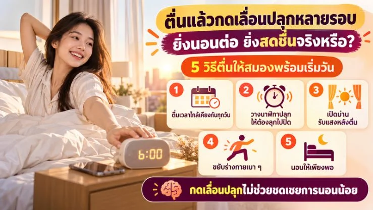 “ตื่นแล้วกดเลื่อนปลุกหลายรอบ” ยิ่งนอนต่อยิ่งสดชื่นจริงหรือ? 5 วิธีตื่นให้สมองพร้อมเริ่มวัน