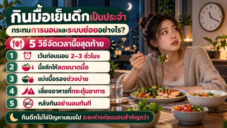 “กินมื้อเย็นดึกเป็นประจำ” กระทบการนอนและระบบย่อยอย่างไร? 5 วิธีจัดเวลามื้อสุดท้าย