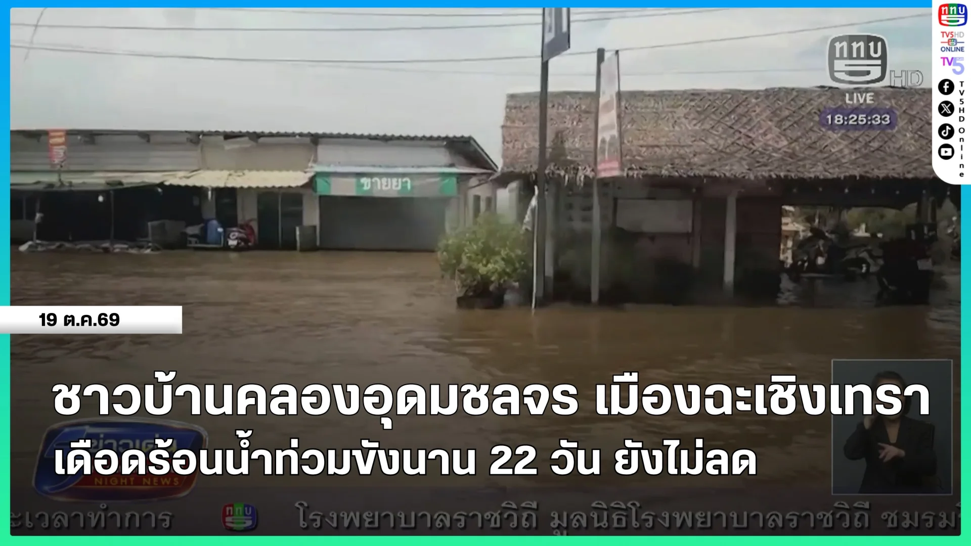 ชาวบ้านคลองอุดมชลจร เมืองฉะเชิงเทราเดือดร้อนน้ำท่วมขังนาน 22 วัน ยังไม่ลด