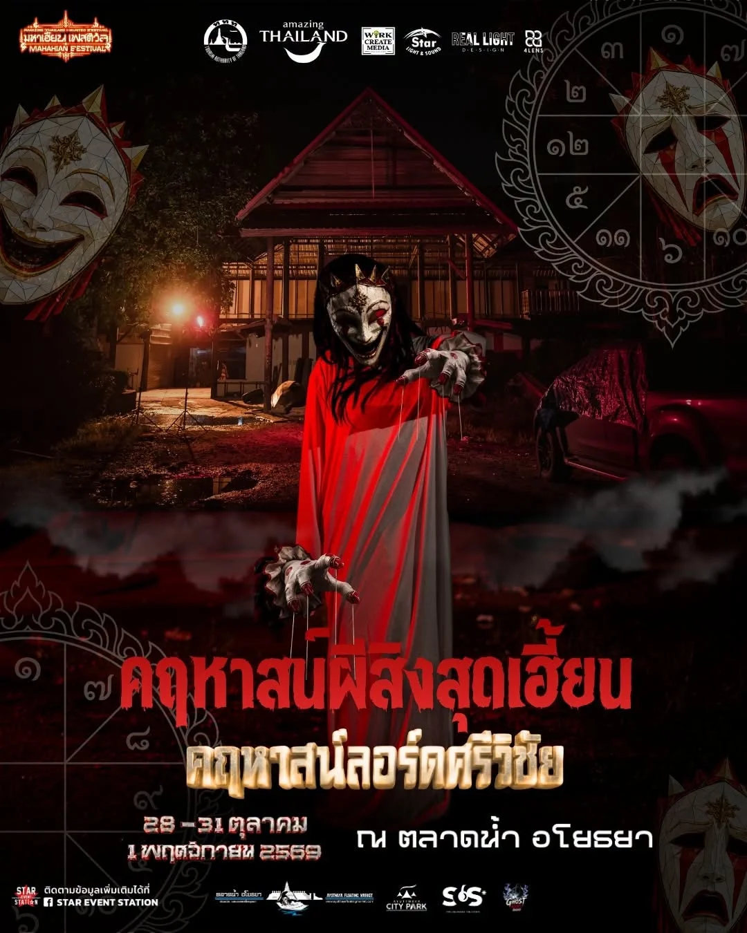 รูปภาพบทความ