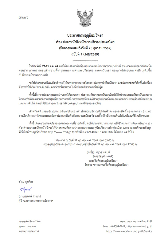 รูปภาพบทความ