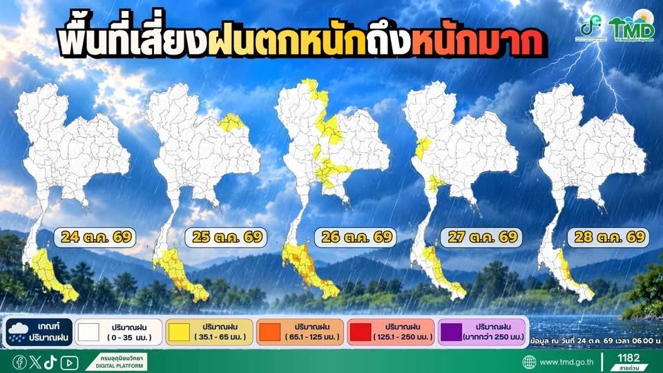 25–26 ต.ค. ใต้รับฝนหนักมาก กทม.จับตาฝนเพิ่ม