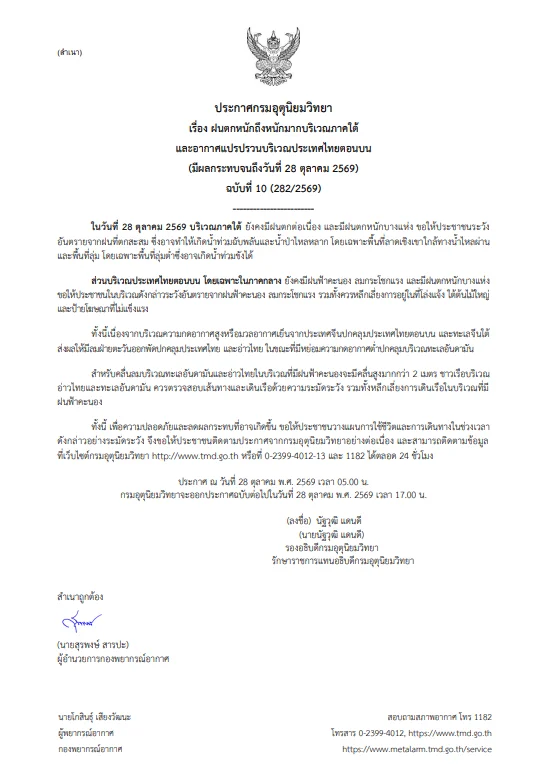 รูปภาพบทความ