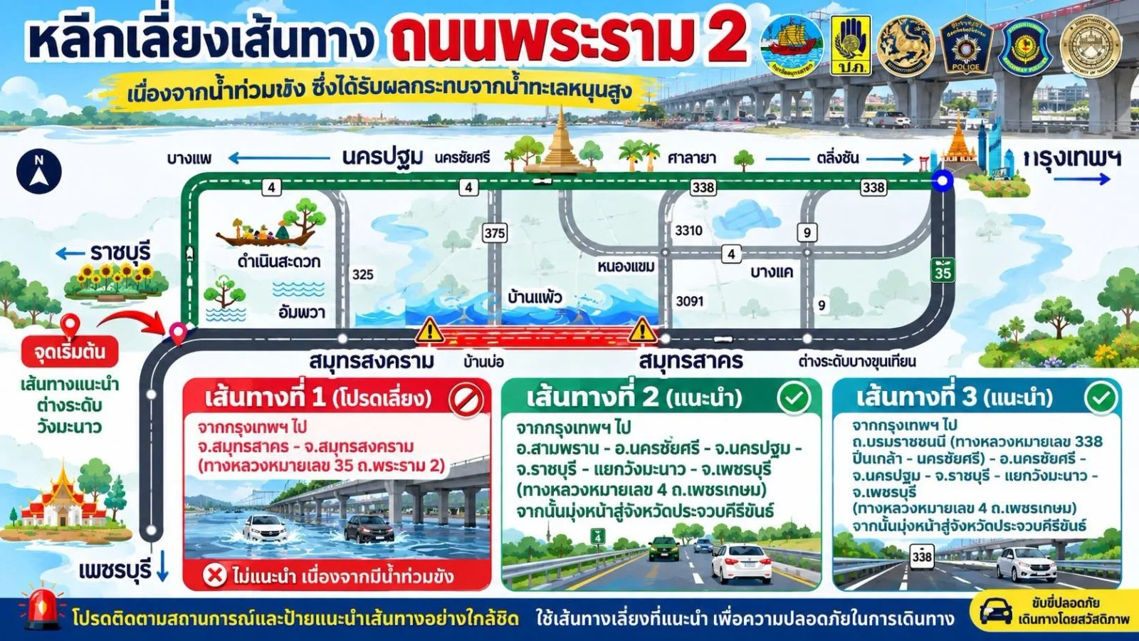 พระราม 2 ขาเข้ากรุงเทพฯ น้ำท่วม! รถเล็กเพิ่มความระมัดระวัง