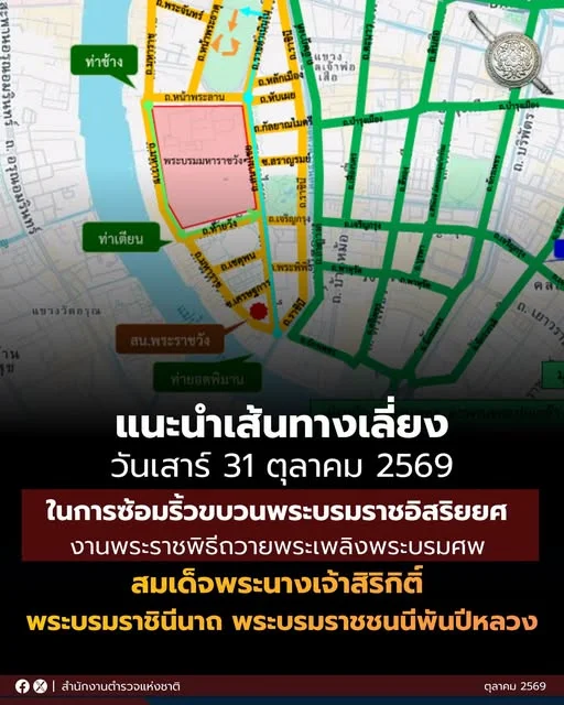 รูปภาพบทความ