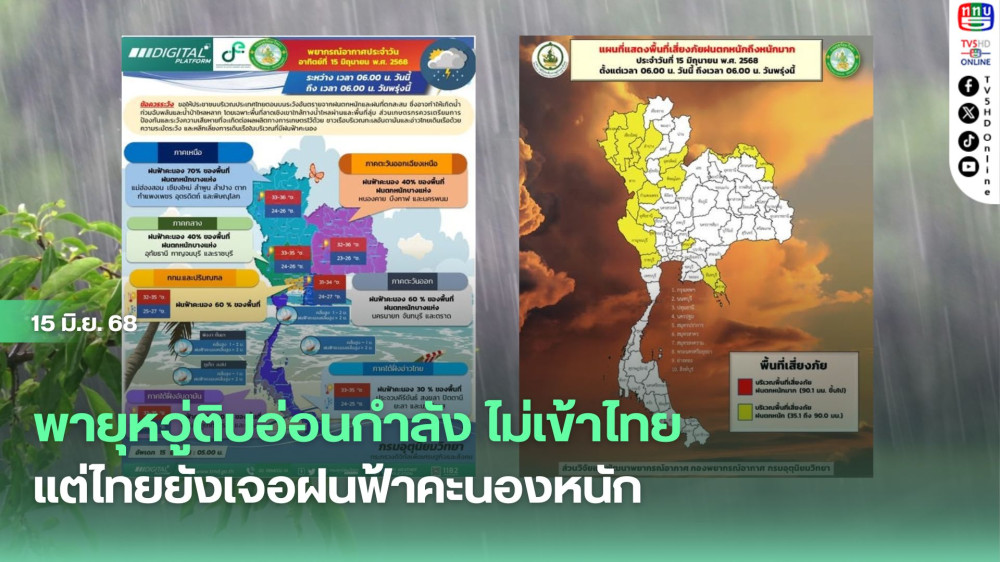 พายุหวู่ติบอ่อนกำลัง ไม่เข้าไทย แต่ไทยยังเจอฝนฟ้าคะนองหนัก