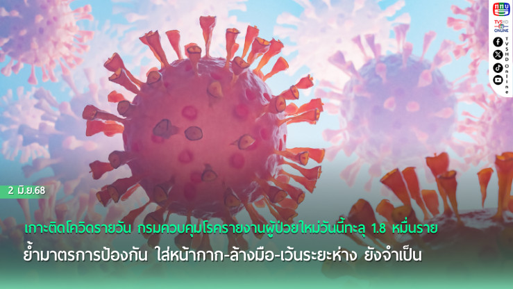 โควิดวันนี้! ผู้ป่วยใหม่ 1.8 หมื่น เสียชีวิต 9 ราย