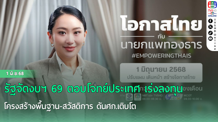 รัฐจัดงบฯ 69 ตอบโจทย์ประเทศ เร่งลงทุนโครงสร้างพื้นฐาน-สวัสดิการ ดันศก.เติบโต