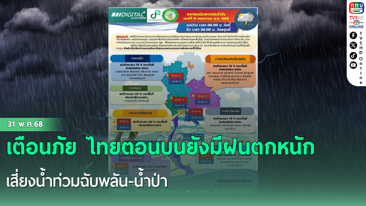 เตือนภัย ไทยตอนบนยังมีฝนตกหนัก เสี่ยงน้ำท่วมฉับพลัน-น้ำป่า 