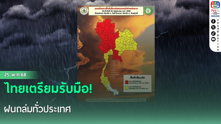 ไทยเตรียมรับมือ! ฝนถล่มทั่วประเทศ ระวังน้ำท่วม-ดินโคลน