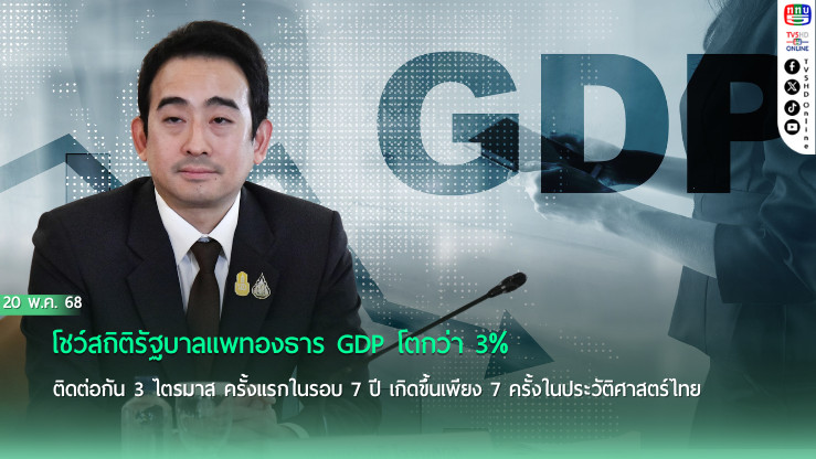 ‘เผ่าภูมิ’ โชว์สถิติรัฐบาลอิ๊งค์ GDP โตกว่า 3% ติดต่อกัน 3 ไตรมาส ครั้งแรกในรอบ 7 ปี