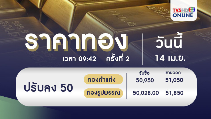 ราคาทองวันนี้ 14 พ.ค. 68